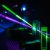 Absorption Spectroscopy