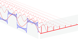 basics-bandwidth