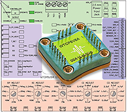efficient-pwm