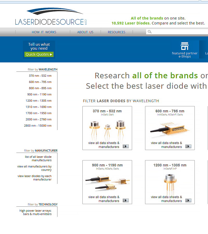 laser-recommend