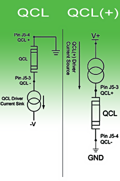 new-product-qcl new-product-qcl