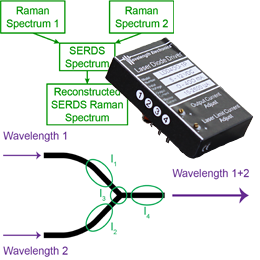 CS-LDTC02 Image 1