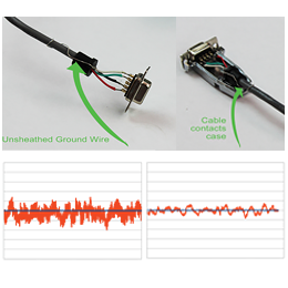 TEC Cable Shield Grounding