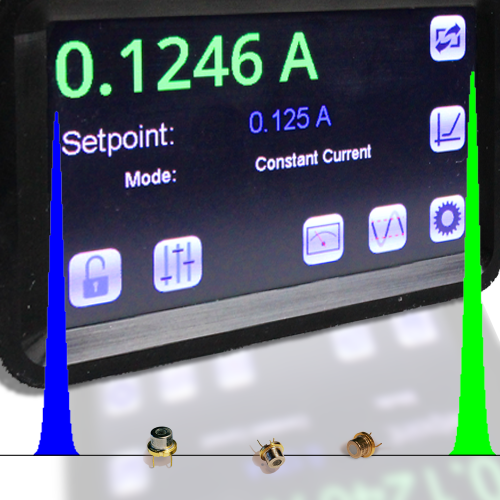 QCL for Laser Diodes QCL for Laser Diodes