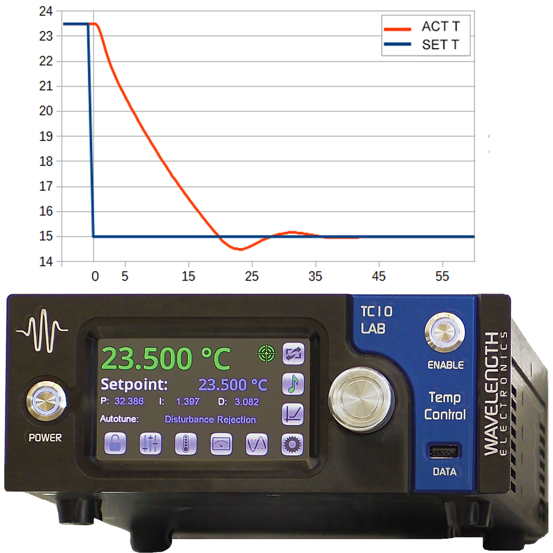 tc-lab-series-firmware-upgrade-available