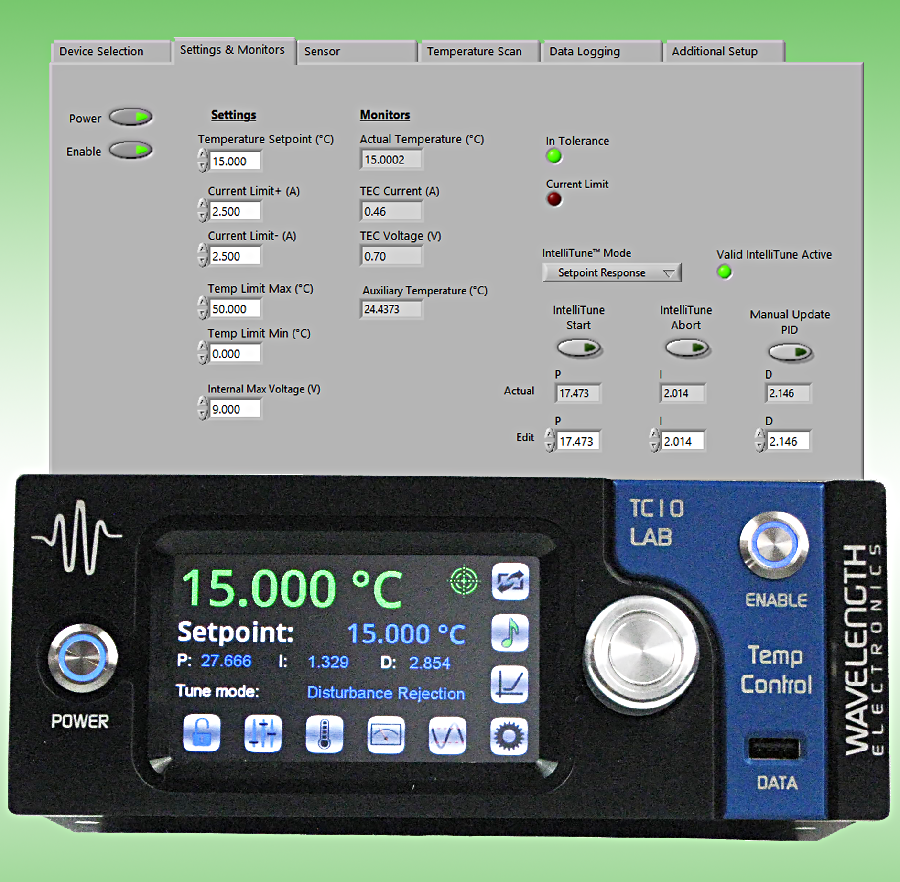 TC LAB Series VI