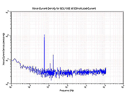 troubleshooting-low-noises