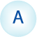 Ammeter