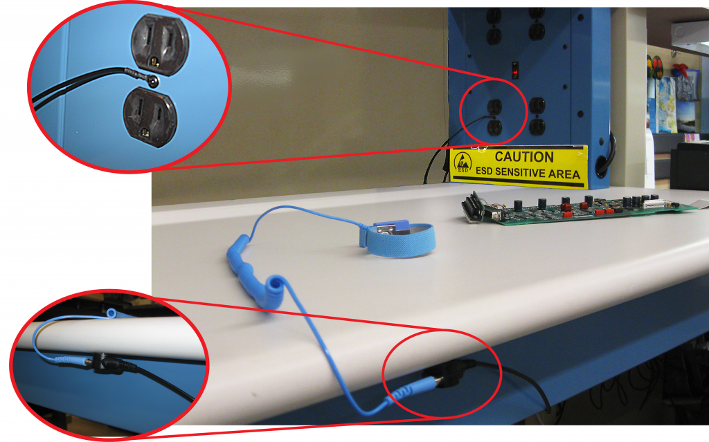 Example ESD Workbench