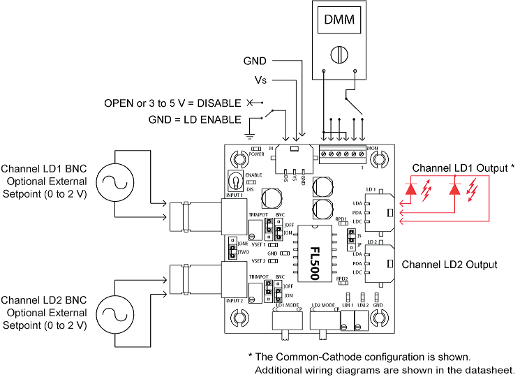 FL591FL Quick Connect Diagram