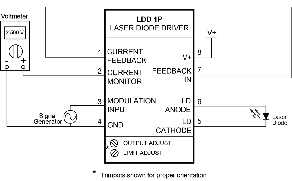 LDD 1P Quick Connect Diagram