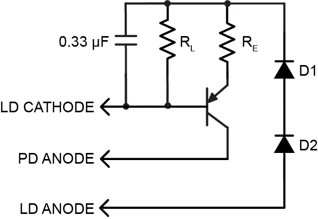Test Load for a Laser Diode (Type A/B) in Constant Power Mode