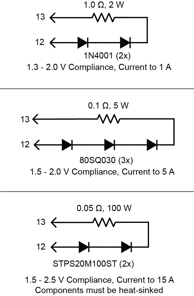 Example Test Loads for a Laser Diode in Constant Current Mode