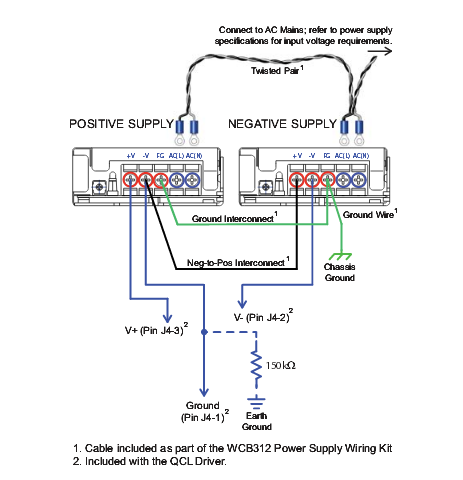 Power Supply