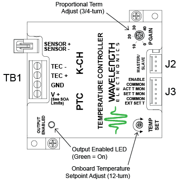 PTC2.5K-CH
