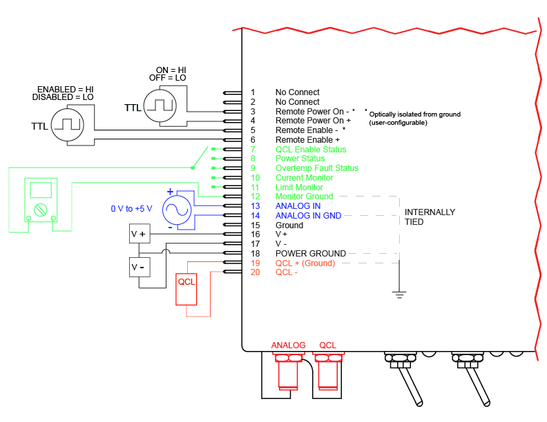 qclwiring178