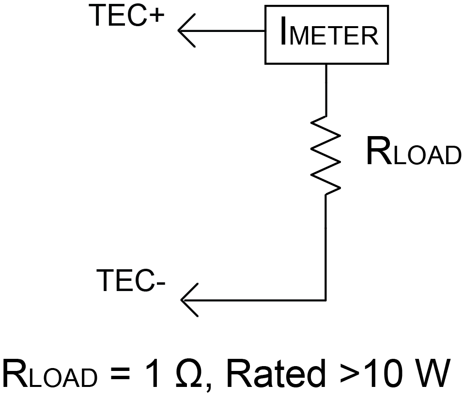 Simulated Thermoelectric Test Load