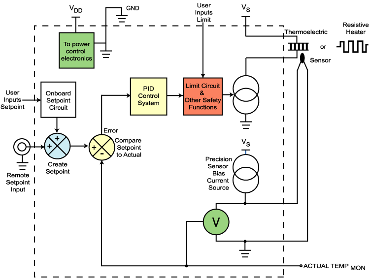Temperature Controller Schematic