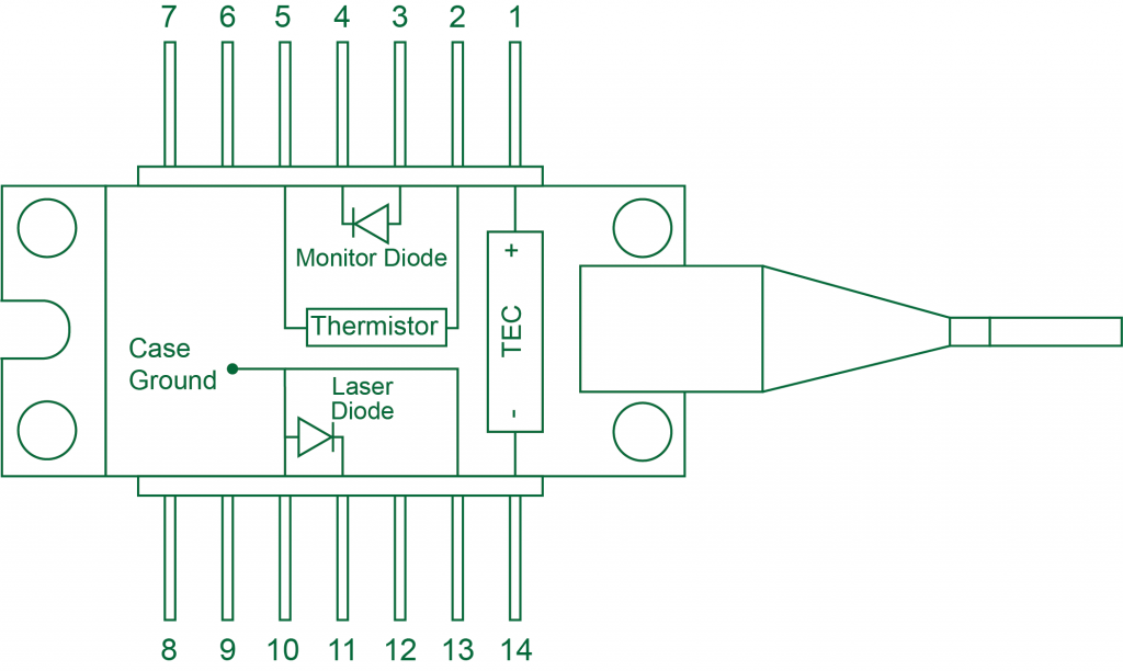 Type 1 Laser Schematic