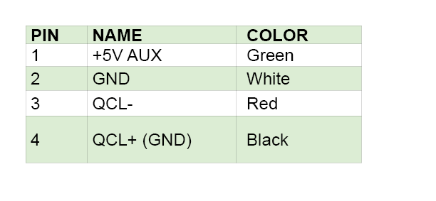WCB314 Specs