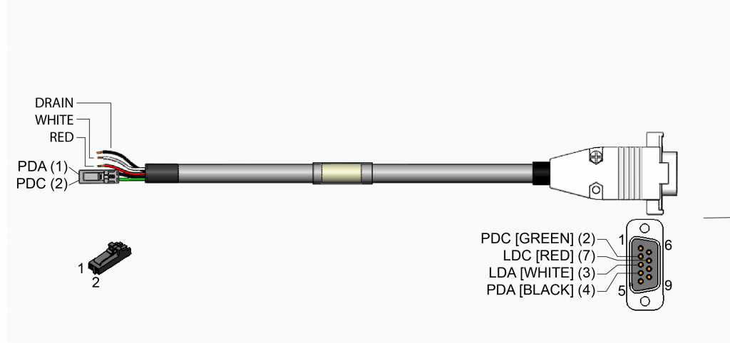 WCB321 Specs